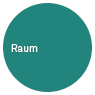 Raumdesign