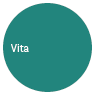 Vita